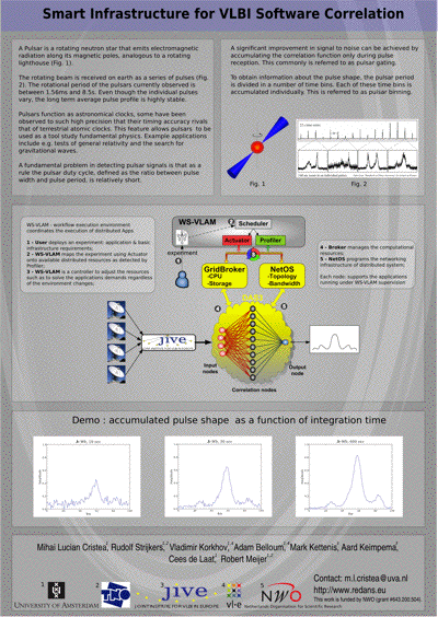 2010-11-09-scarie.pdf