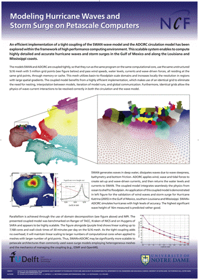 2010-11-15-TUD-Notredame.pdf