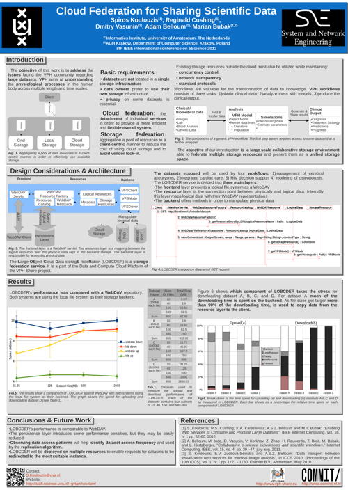 2012-10-20-UvA-CloudFed.pdf