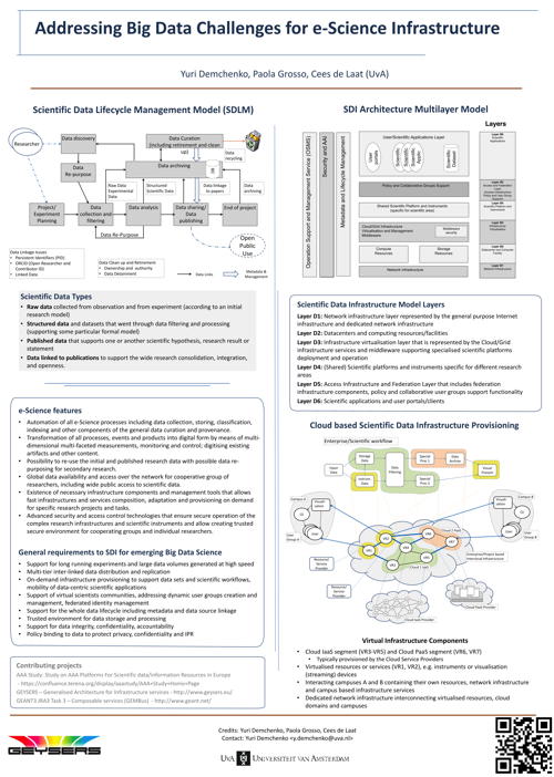 2012-11-08-UvA-BDC.pdf